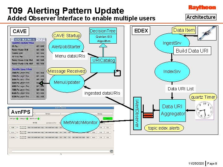 T 09 Alerting Pattern Update Architecture Added Observer Interface to enable multiple users CAVE