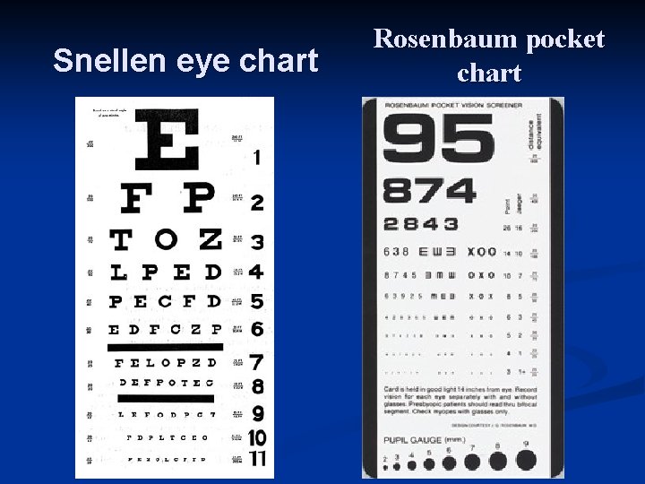 Snellen eye chart Rosenbaum pocket chart 