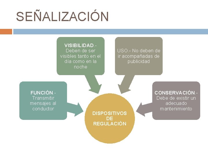 SEÑALIZACIÓN VISIBILIDAD. - Deben de ser visibles tanto en el día como en la