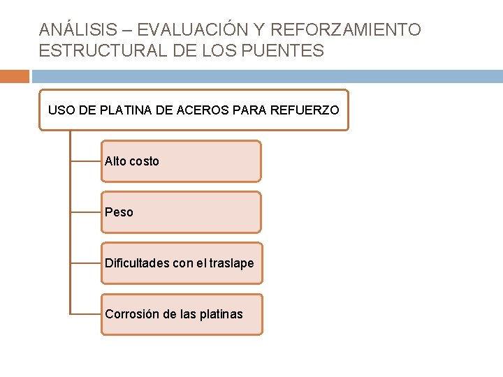 ANÁLISIS – EVALUACIÓN Y REFORZAMIENTO ESTRUCTURAL DE LOS PUENTES USO DE PLATINA DE ACEROS