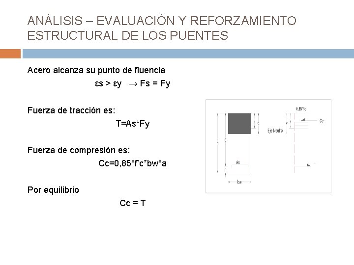 ANÁLISIS – EVALUACIÓN Y REFORZAMIENTO ESTRUCTURAL DE LOS PUENTES Acero alcanza su punto de