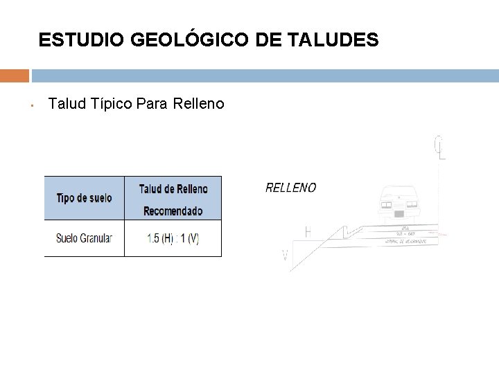 ESTUDIO GEOLÓGICO DE TALUDES • Talud Típico Para Relleno 