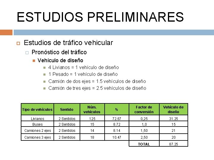 ESTUDIOS PRELIMINARES Estudios de tráfico vehicular � Pronóstico del tráfico Vehículo de diseño 4