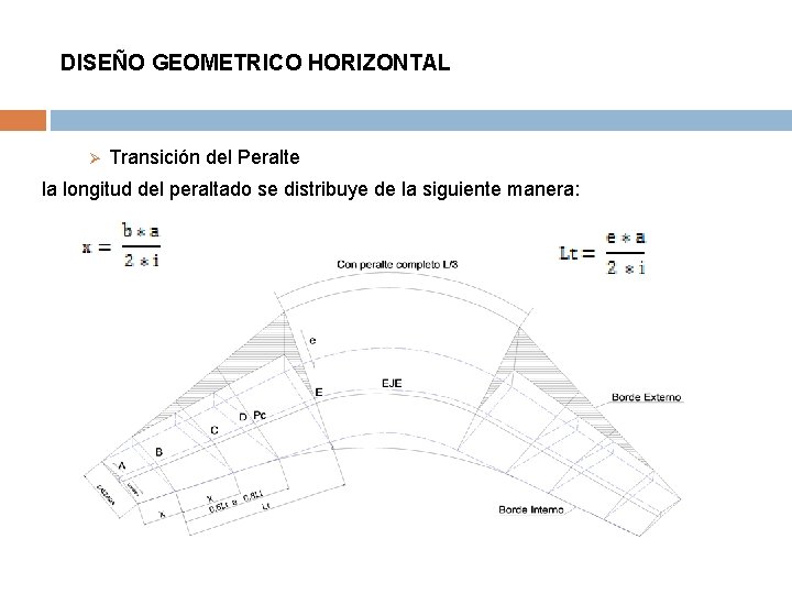 DISEÑO GEOMETRICO HORIZONTAL Ø Transición del Peralte la longitud del peraltado se distribuye de