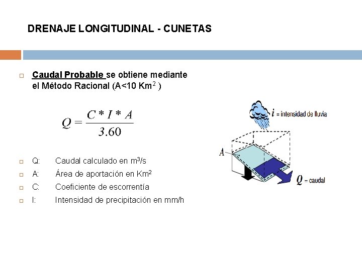 DRENAJE LONGITUDINAL - CUNETAS Caudal Probable se obtiene mediante el Método Racional (A<10 Km