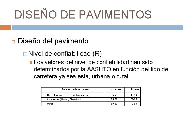 DISEÑO DE PAVIMENTOS Diseño del pavimento � Nivel de confiabilidad (R) Los valores del