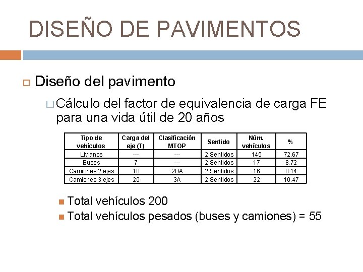 DISEÑO DE PAVIMENTOS Diseño del pavimento � Cálculo del factor de equivalencia de carga