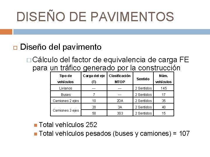 DISEÑO DE PAVIMENTOS Diseño del pavimento � Cálculo del factor de equivalencia de carga