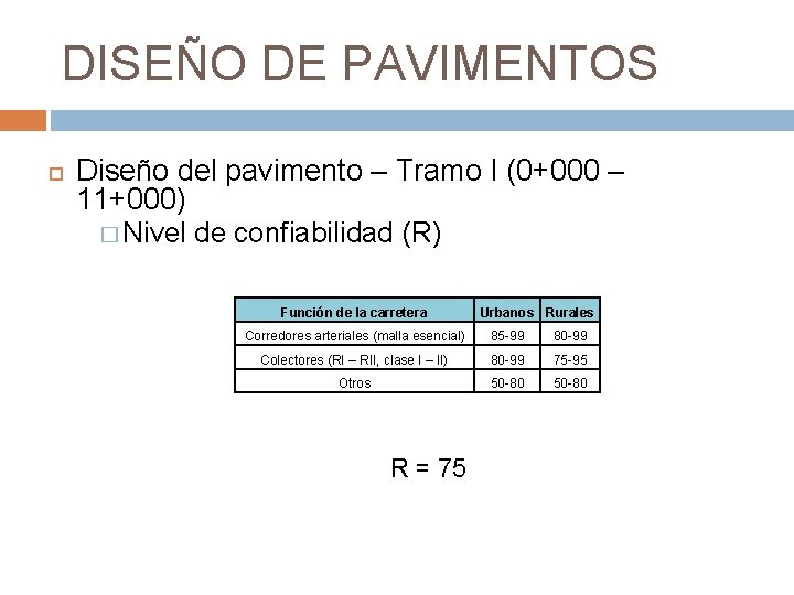 DISEÑO DE PAVIMENTOS Diseño del pavimento – Tramo I (0+000 – 11+000) � Nivel