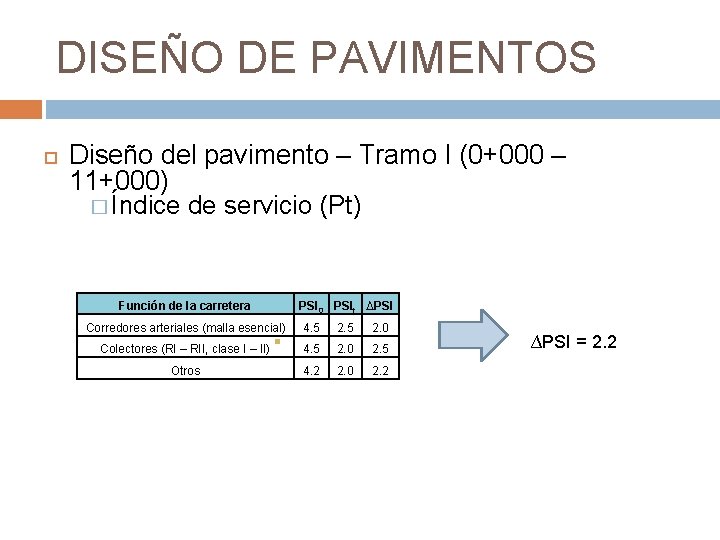 DISEÑO DE PAVIMENTOS Diseño del pavimento – Tramo I (0+000 – 11+000) � Índice DISEÑO DE PAVIMENTOS Diseño del pavimento – Tramo I (0+000 – 11+000) � Índice