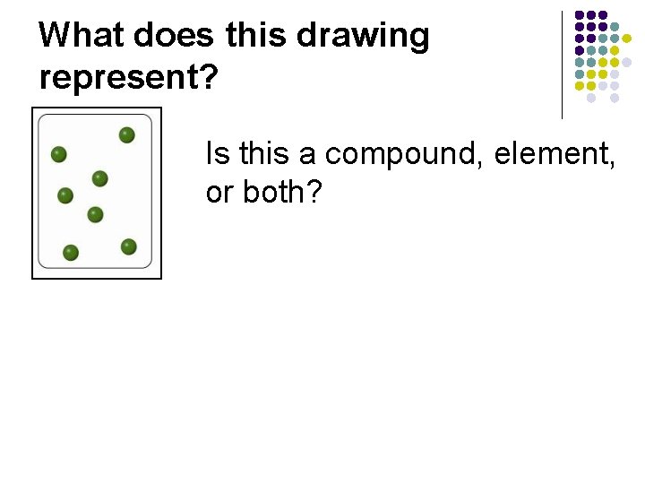 What does this drawing represent? Is this a compound, element, or both? 