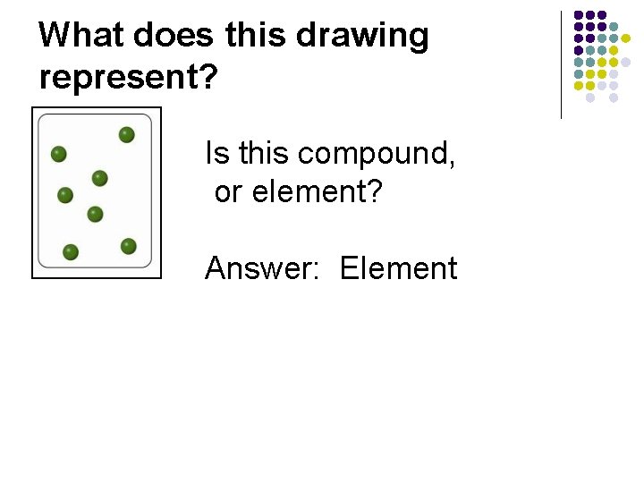 What does this drawing represent? Is this compound, or element? Answer: Element 