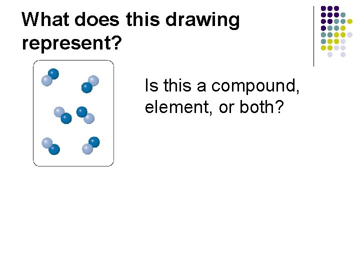 What does this drawing represent? Is this a compound, element, or both? 