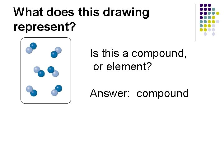 What does this drawing represent? Is this a compound, or element? Answer: compound 