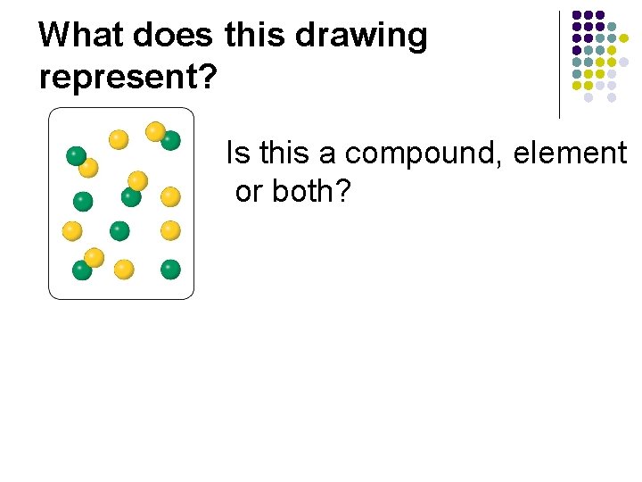 What does this drawing represent? Is this a compound, element or both? 