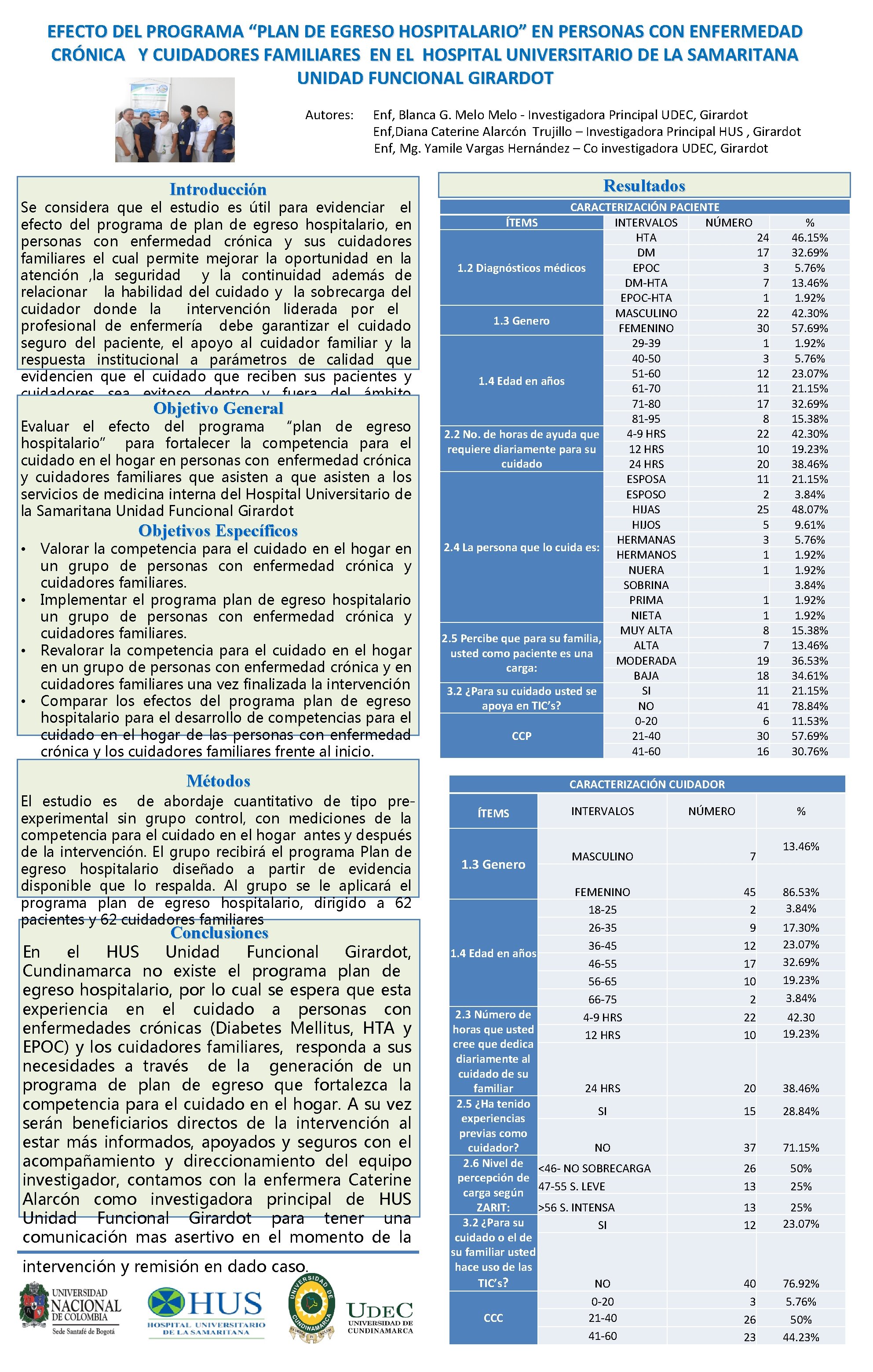 EFECTO DEL PROGRAMA “PLAN DE EGRESO HOSPITALARIO” EN PERSONAS CON ENFERMEDAD CRÓNICA Y CUIDADORES