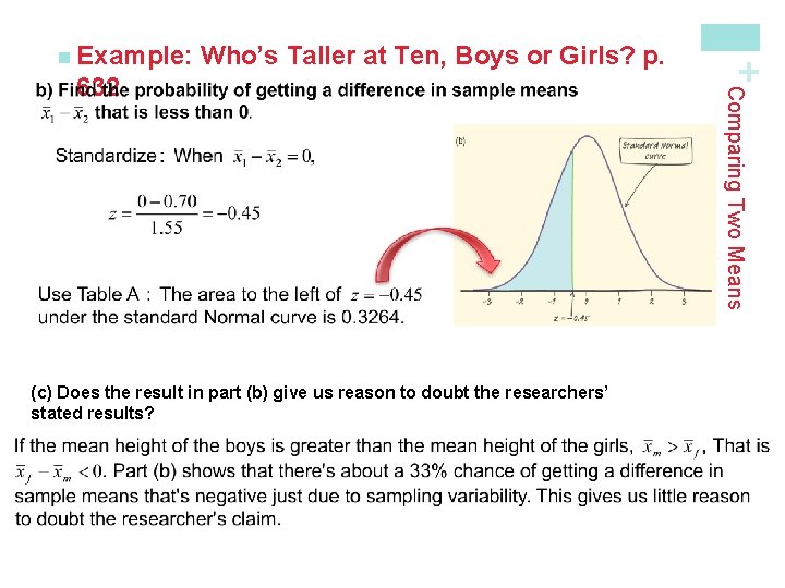 Who’s Taller at Ten, Boys or Girls? p. (c) Does the result in part