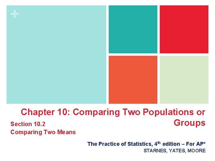 + Chapter 10: Comparing Two Populations or Groups Section 10. 2 Comparing Two Means
