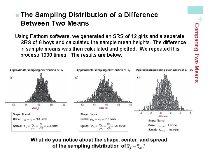 Using Fathom software, we generated an SRS of 12 girls and a separate SRS