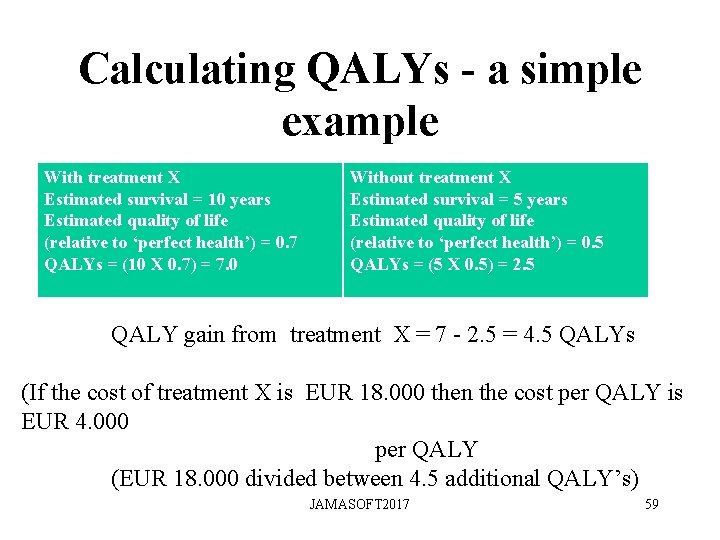 Calculating QALYs - a simple example With treatment X Estimated survival = 10 years Calculating QALYs - a simple example With treatment X Estimated survival = 10 years