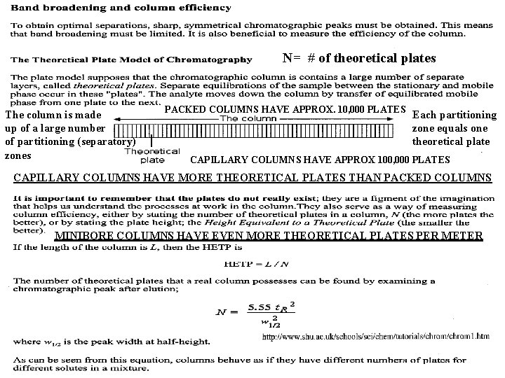 N= # of theoretical plates The column is made up of a large number N= # of theoretical plates The column is made up of a large number