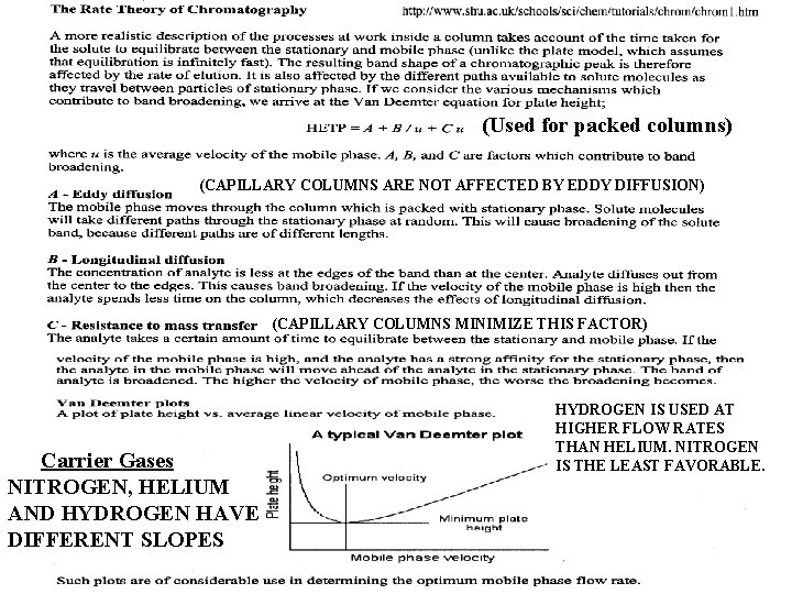 (Used for packed columns) (CAPILLARY COLUMNS ARE NOT AFFECTED BY EDDY DIFFUSION) (CAPILLARY COLUMNS (Used for packed columns) (CAPILLARY COLUMNS ARE NOT AFFECTED BY EDDY DIFFUSION) (CAPILLARY COLUMNS