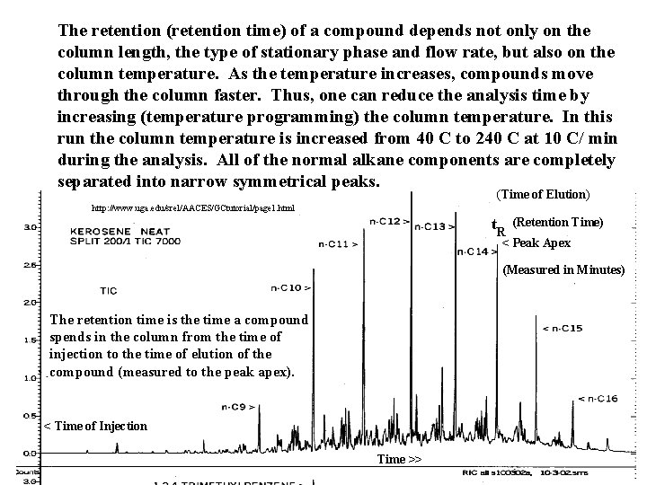 The retention (retention time) of a compound depends not only on the column length, The retention (retention time) of a compound depends not only on the column length,
