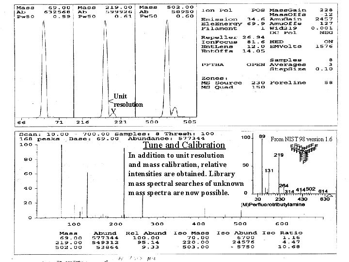 Unit < resolution v Tune and Calibration In addition to unit resolution and mass Unit < resolution v Tune and Calibration In addition to unit resolution and mass