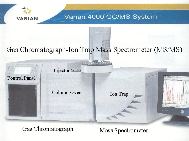 Gas Chromatograph-Ion Trap Mass Spectrometer (MS/MS) Injector > Control Panel Column Oven Gas Chromatograph Gas Chromatograph-Ion Trap Mass Spectrometer (MS/MS) Injector > Control Panel Column Oven Gas Chromatograph