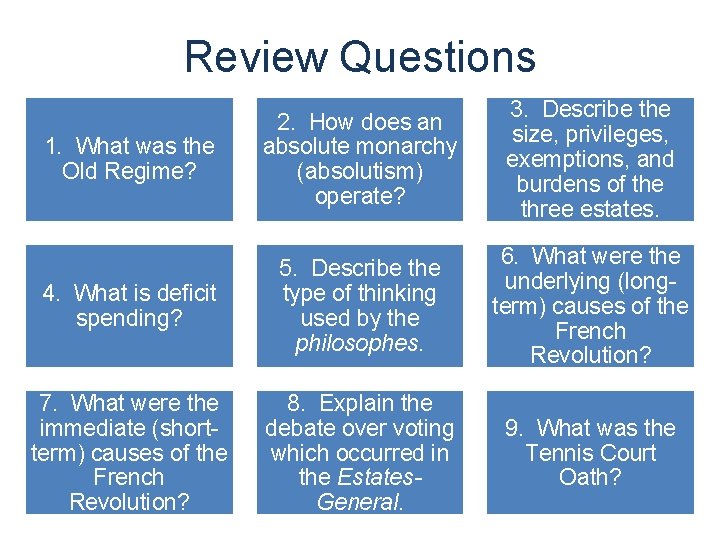 Review Questions 1. What was the Old Regime? 2. How does an absolute monarchy
