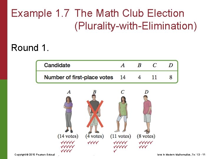 Example 1. 7 The Math Club Election (Plurality-with-Elimination) Round 1. Copyright © 2010 Pearson