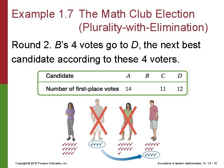 Example 1. 7 The Math Club Election (Plurality-with-Elimination) Round 2. B’s 4 votes go