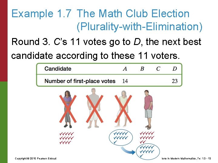 Example 1. 7 The Math Club Election (Plurality-with-Elimination) Round 3. C’s 11 votes go