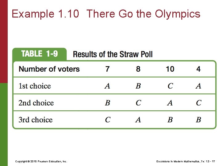 Example 1. 10 There Go the Olympics Copyright © 2010 Pearson Education, Inc. Excursions