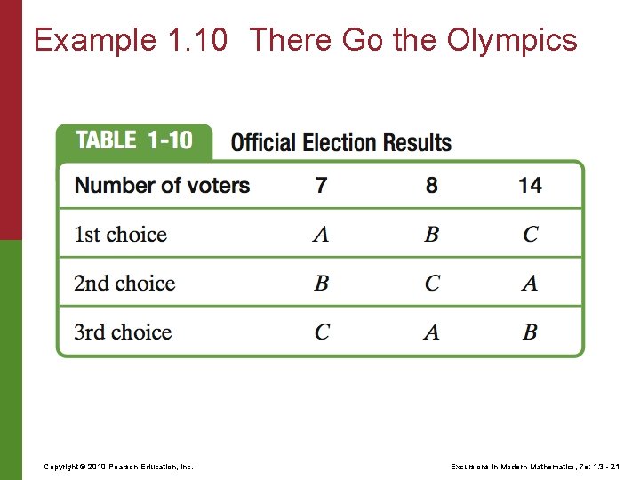 Example 1. 10 There Go the Olympics Copyright © 2010 Pearson Education, Inc. Excursions