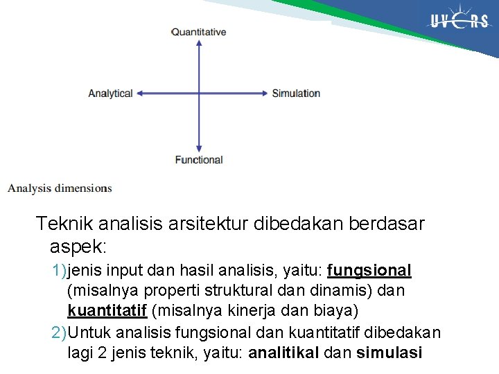Teknik analisis arsitektur dibedakan berdasar aspek: 1) jenis input dan hasil analisis, yaitu: fungsional