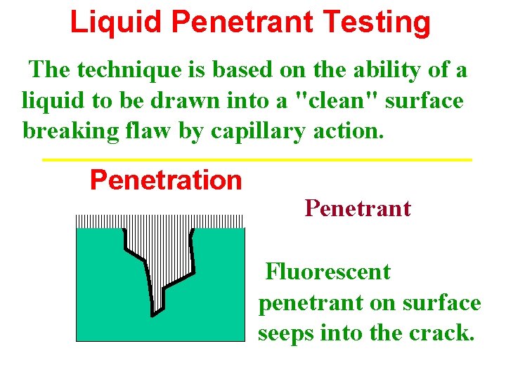 Liquid Penetrant Testing The technique is based on the ability of a liquid to