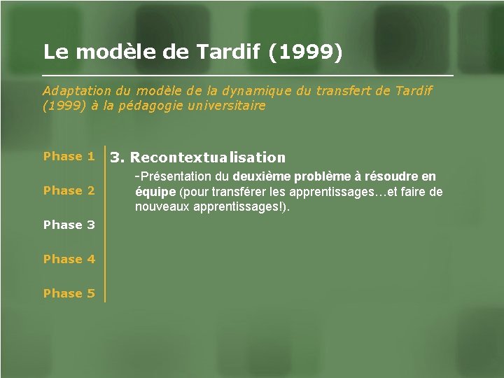 Le modèle de Tardif (1999) Adaptation du modèle de la dynamique du transfert de