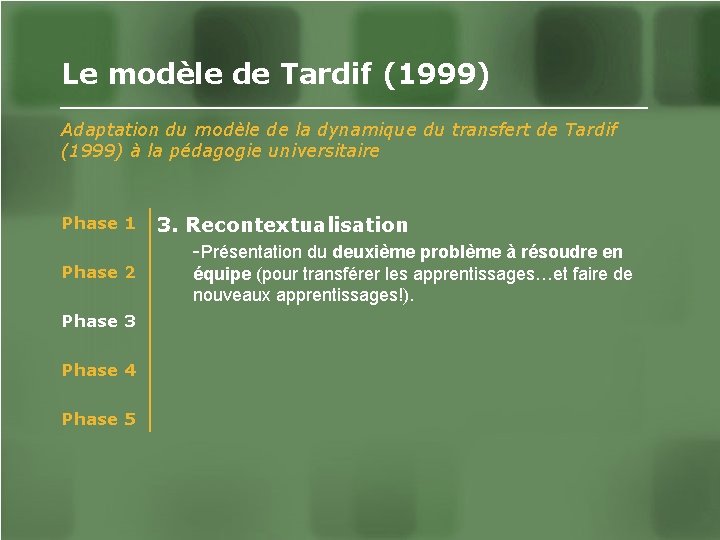 Le modèle de Tardif (1999) Adaptation du modèle de la dynamique du transfert de