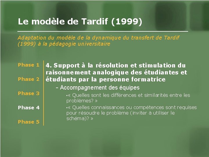 Le modèle de Tardif (1999) Adaptation du modèle de la dynamique du transfert de