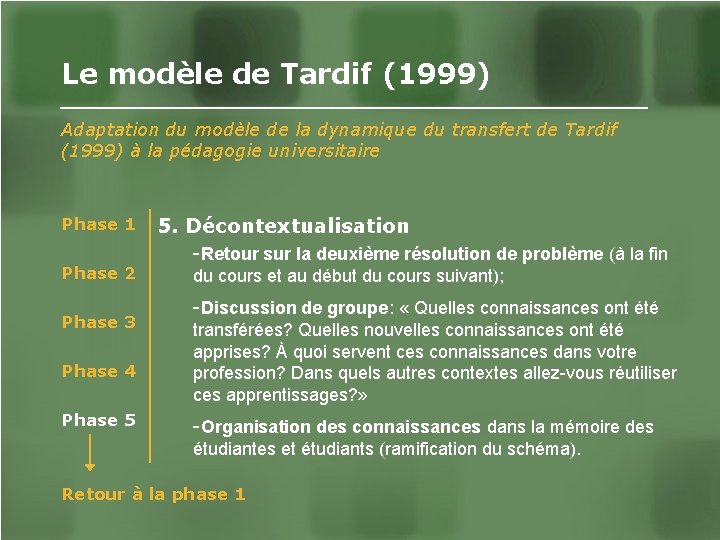 Le modèle de Tardif (1999) Adaptation du modèle de la dynamique du transfert de