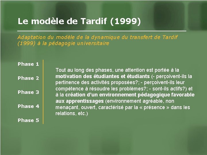 Le modèle de Tardif (1999) Adaptation du modèle de la dynamique du transfert de