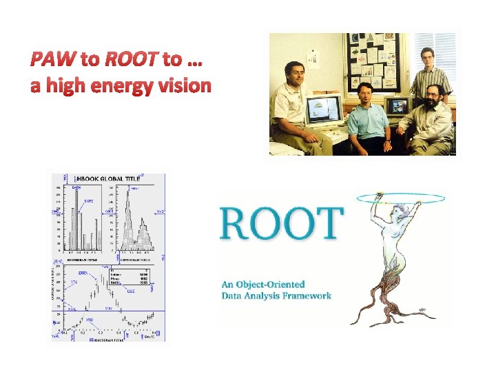 PAW to ROOT to … a high energy vision 