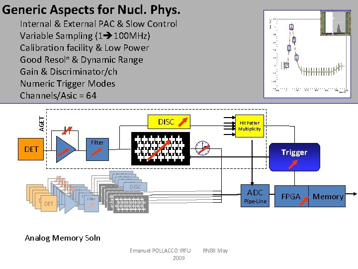 Generic Aspects for Nucl. Phys. a g e t Internal & External PAC &