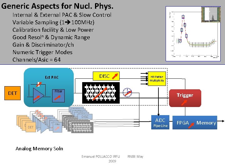 Generic Aspects for Nucl. Phys. a g e t AGET Internal & External PAC