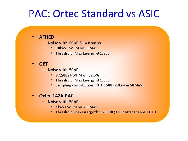 PAC: Ortec Standard vs ASIC • ATHED – Noise with 60 p. F &