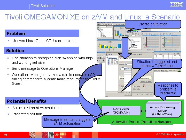 Tivoli Solutions Tivoli OMEGAMON XE on z/VM and Linux a Scenario Create a Situation