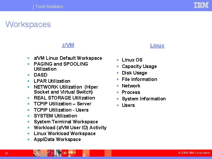 Tivoli Solutions Workspaces z/VM § z/VM Linux Default Workspace § PAGING and SPOOLING Utilization