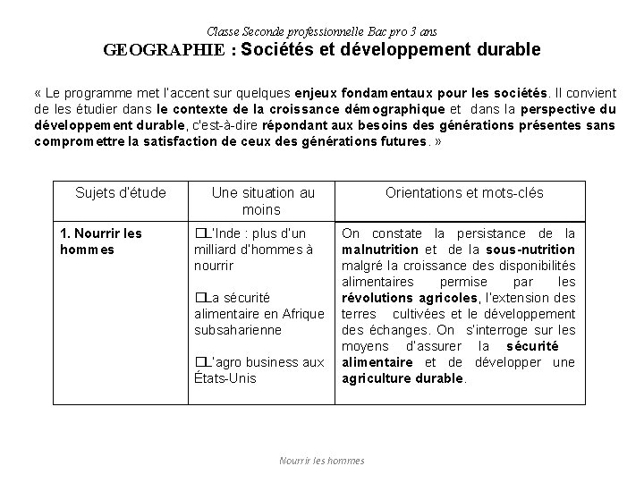 Classe Seconde professionnelle Bac pro 3 ans GEOGRAPHIE : Sociétés et développement durable «