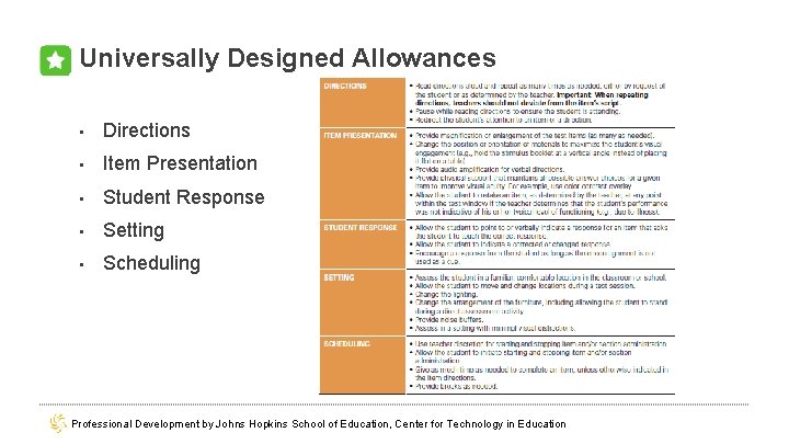 Universally Designed Allowances • Directions • Item Presentation • Student Response • Setting •